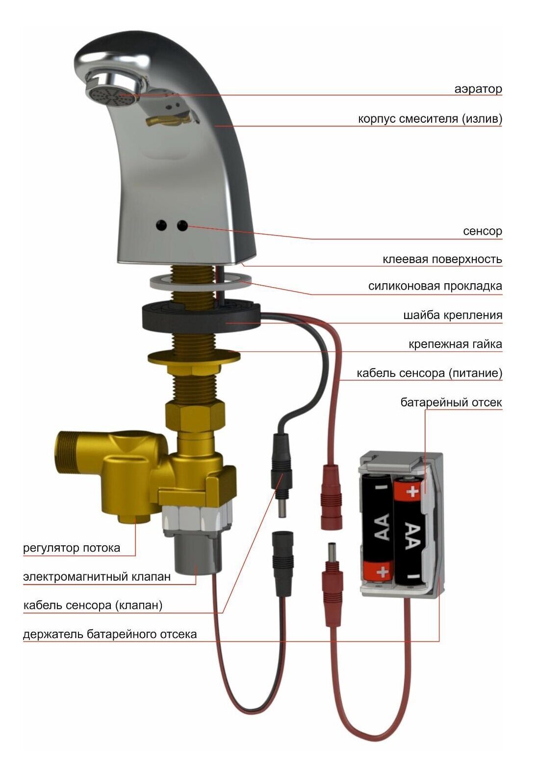 Автоматический смеситель KR5152V-DC (10)