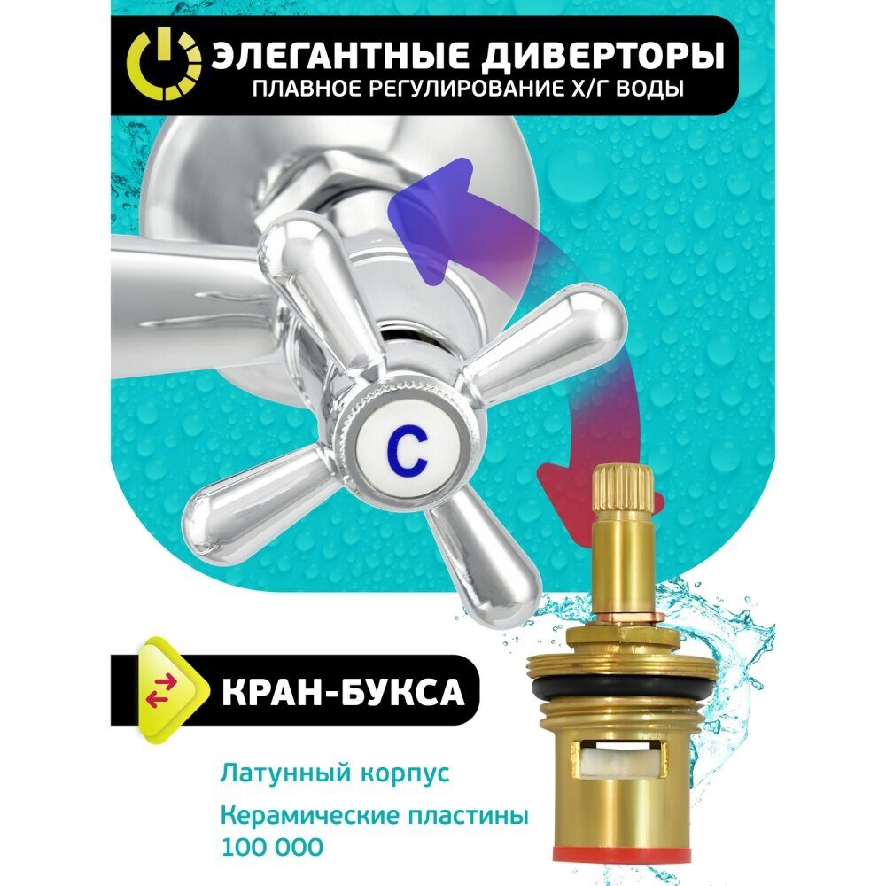 0402.781 Смеситель для мойки латунный двуручный настенный Istok Luxe, кран-букса керамика, гайка (6)